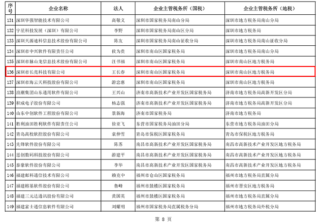 云顶集团(中国区)唯一官方网站