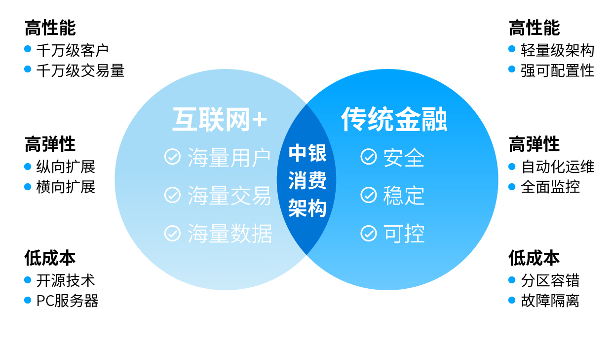 云顶集团(中国区)唯一官方网站