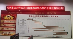 联手农刊行，，，云顶集团官网科技强助力国度政策性银行成功投产新主题