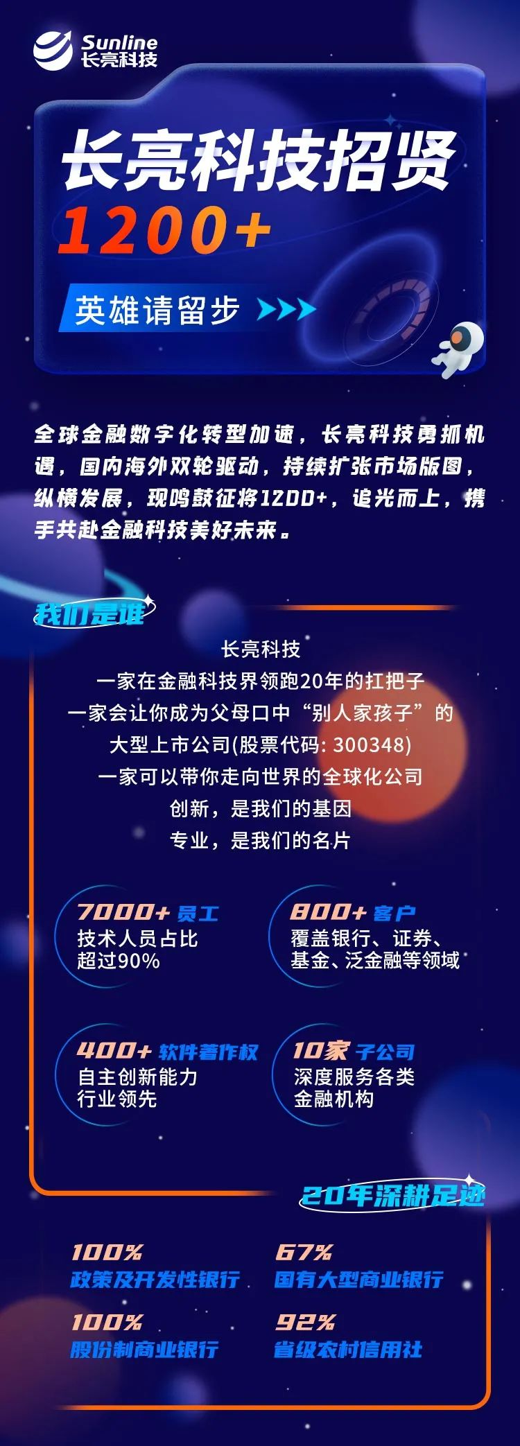 2022022548330