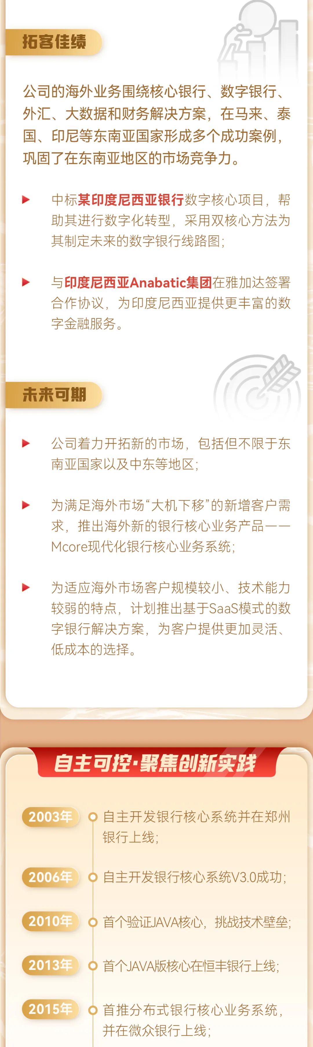 2023042884166